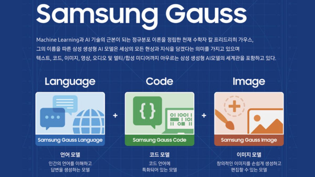 samsung-steps-into-ai-world-with-gauss-code-and-new-features-will-apple-be-next-one